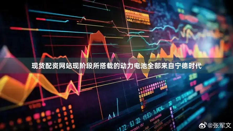 现货配资网站现阶段所搭载的动力电池全部来自宁德时代