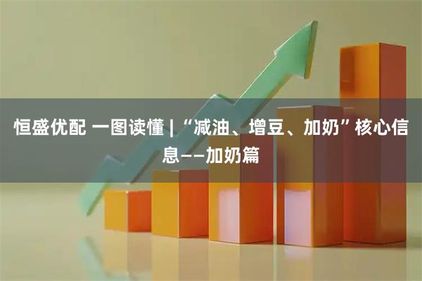 恒盛优配 一图读懂 | “减油、增豆、加奶”核心信息——加奶篇